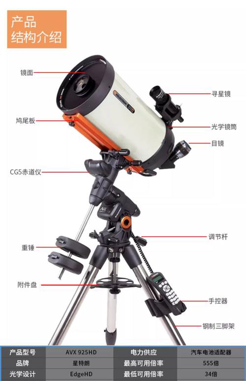 显微镜科技：探索微观世界的窗口